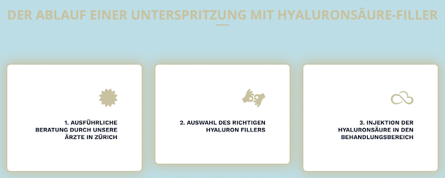 Hyaluron Behandlung in Zürich
